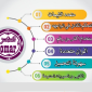 واتس عمر العنابي بدون حظر اخر تحديث 2024 جديد بدون مشاكل